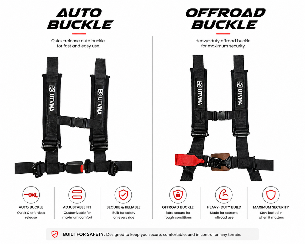 RZR PRO (Turbo R, Pro R, Pro) 2 and 4 Seater Suspension "Weekender" Series Pair of Front Bucket Seats W/ Quick Mount Bracket (2020-2025)