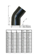 Silicone Couplers, Reducers, & Bending Elbows - Multiple sizes