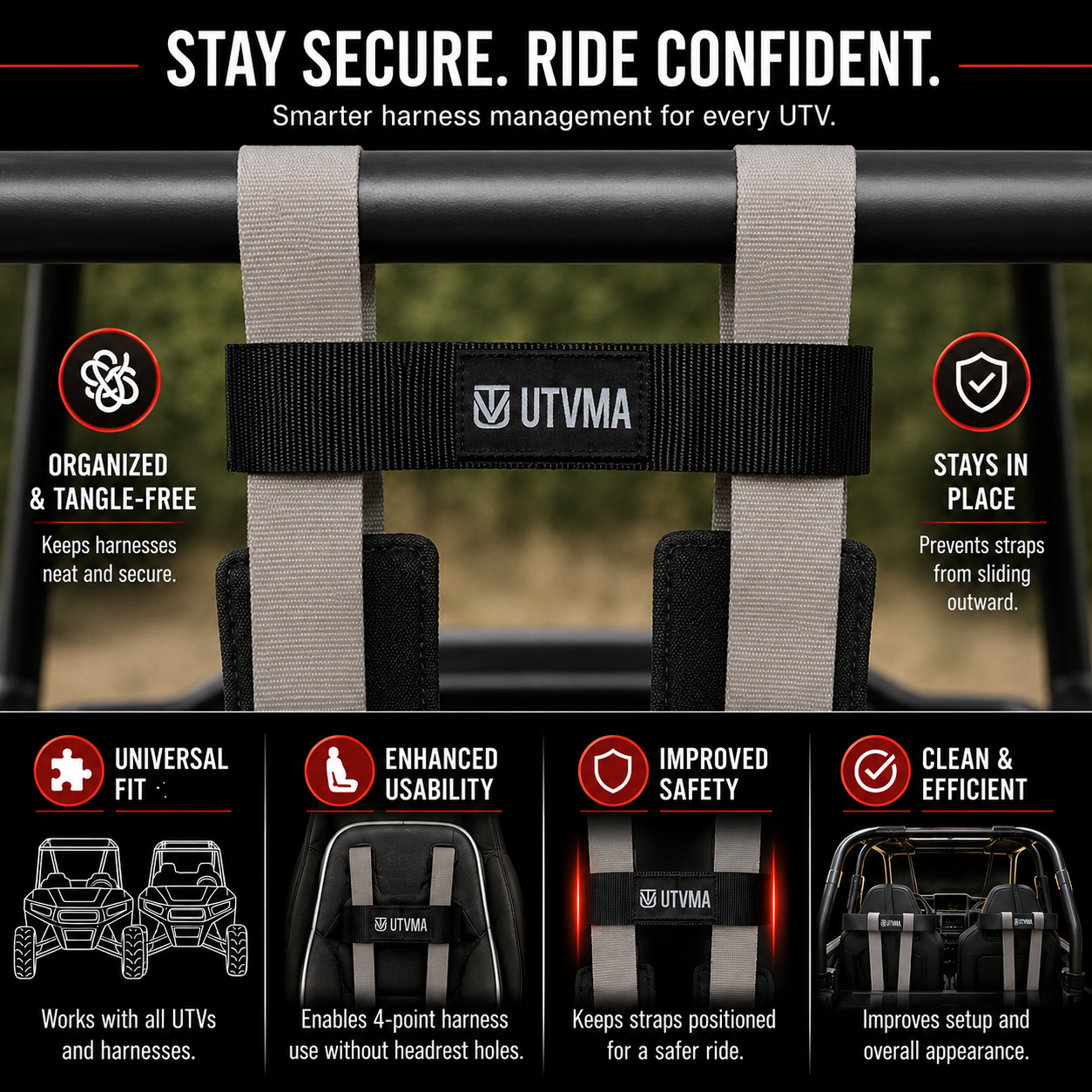 RZR PRO Harness Kit (2020-2024)