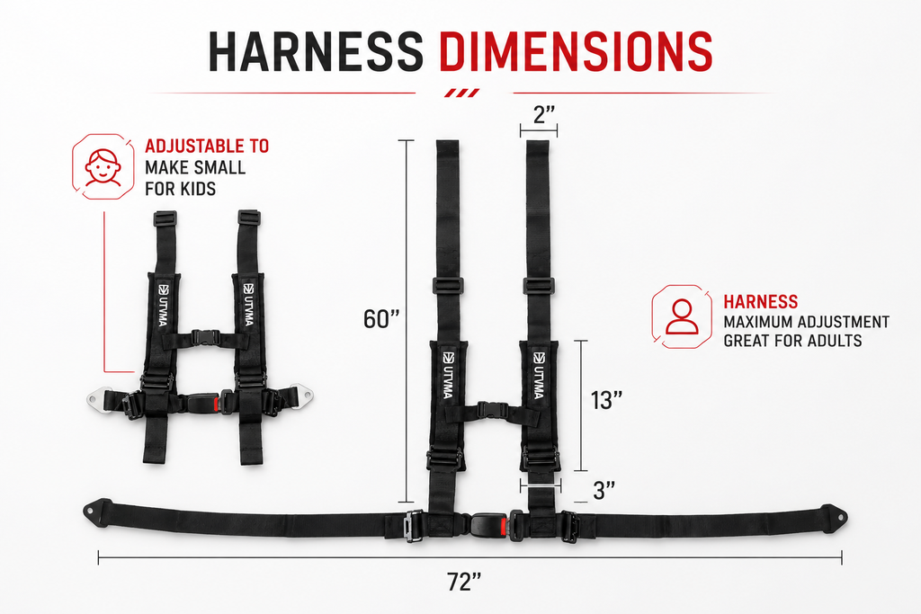 RZR PRO Harness Kit (2020-2024)